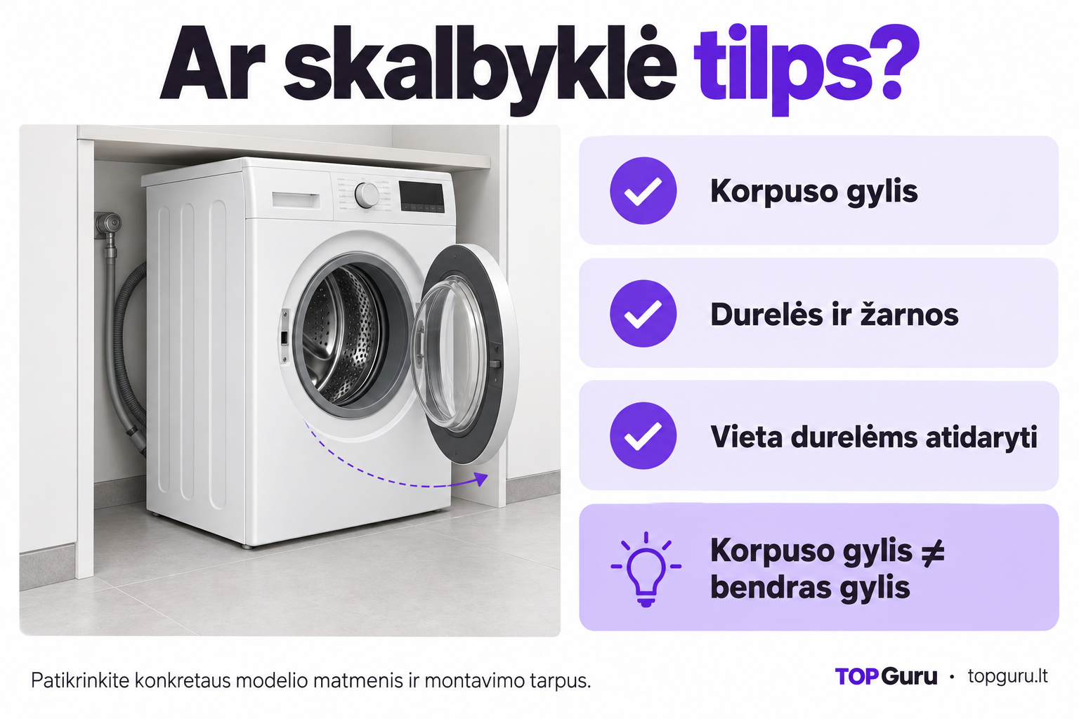 Skalbyklės matmenų patikra: korpuso gylis, durelės, žarnos ir vieta durelėms atidaryti